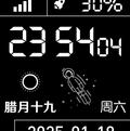 用戶頭像