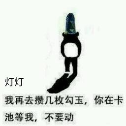 用戶頭像