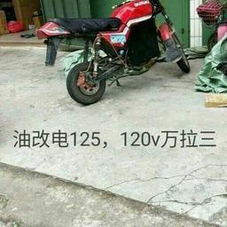 用户头像