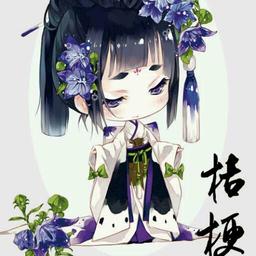 用戶頭像