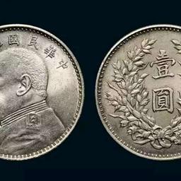 用戶頭像