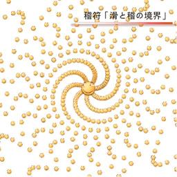 用戶頭像