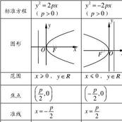 百里明视远